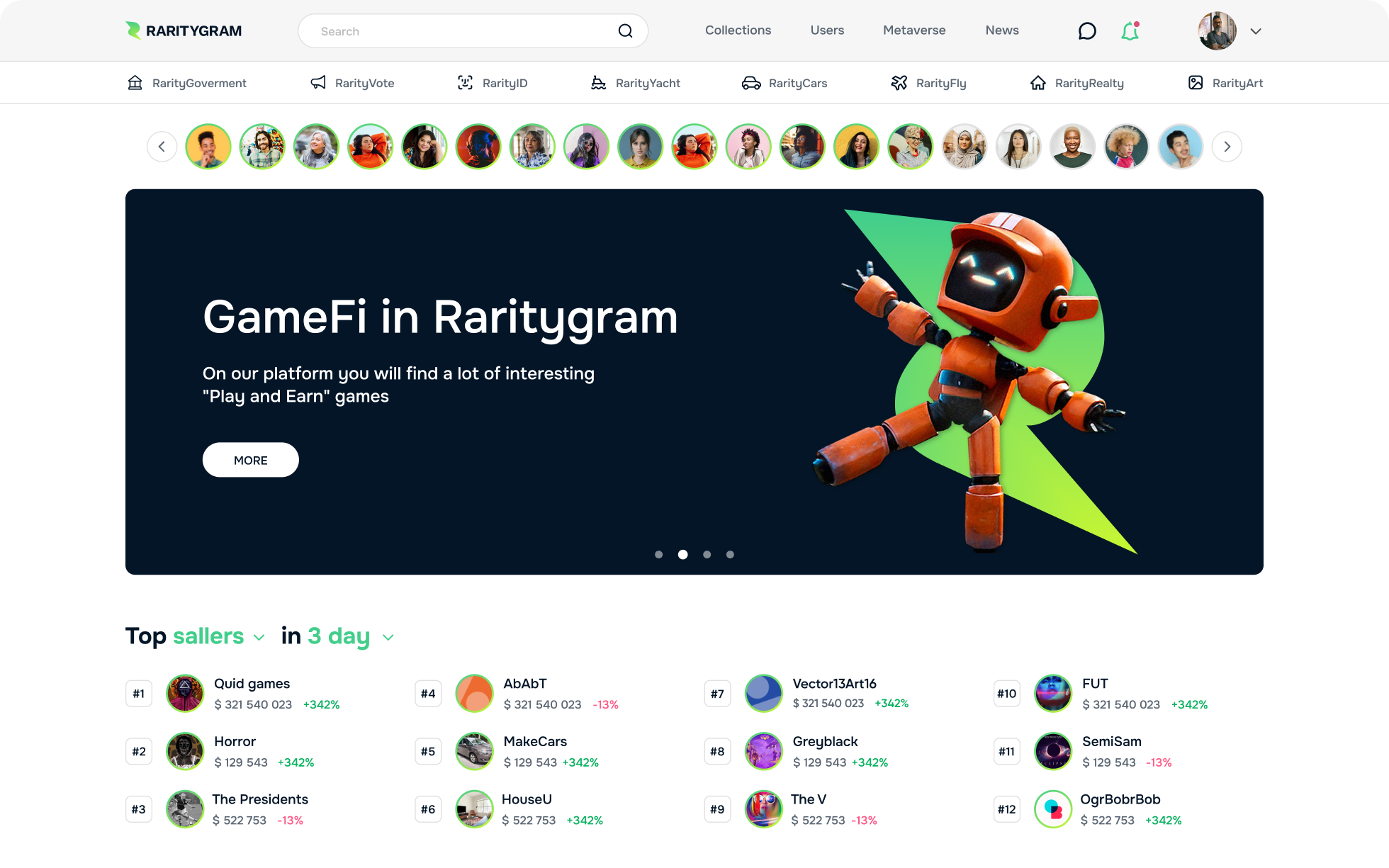 Raritygram
